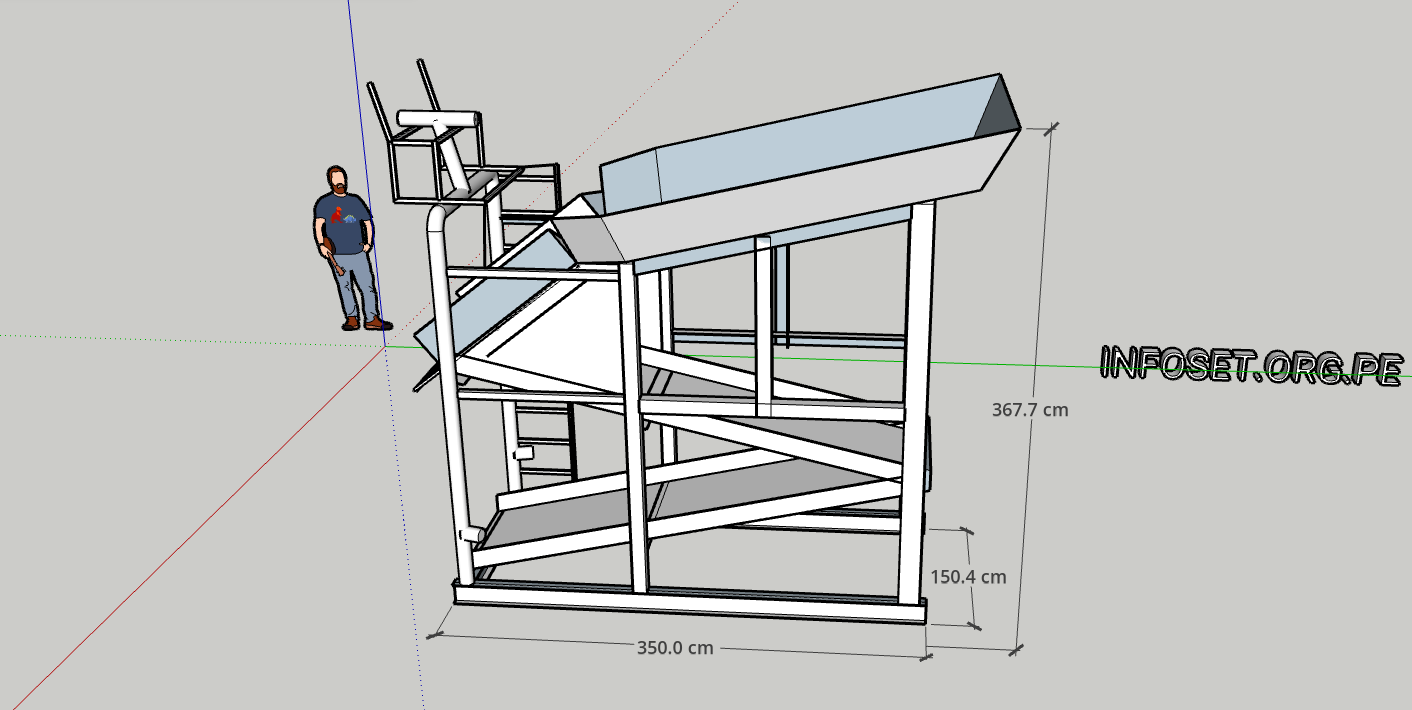 CLASIFICADOR DE ORO TIPO “Z” (CHUTE Z) 4